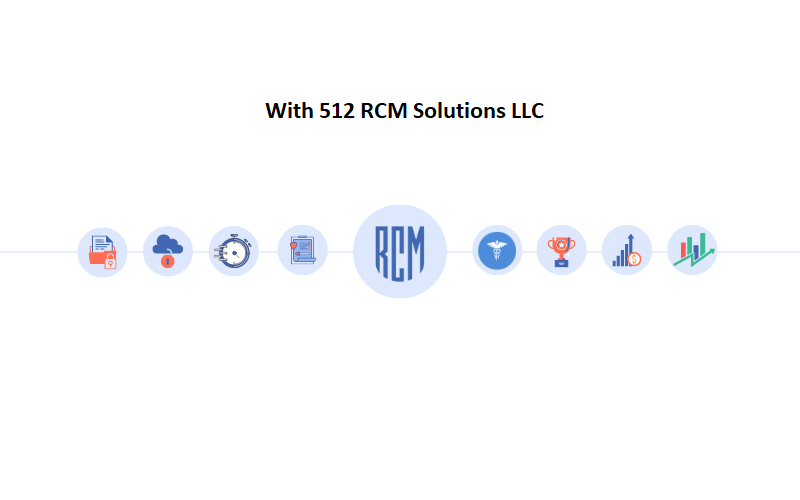 With 512 RCM With 512 RCM